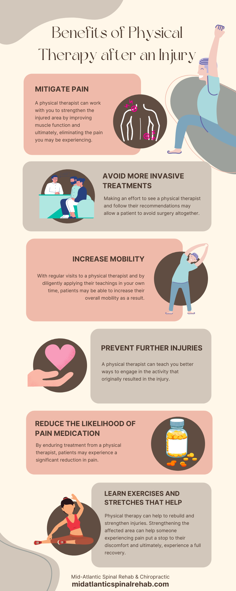 Benefits of Physical Therapy after an Injury Infographic