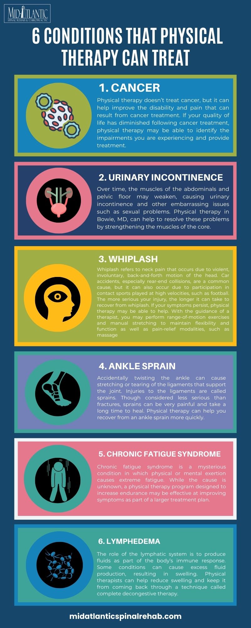infographic
