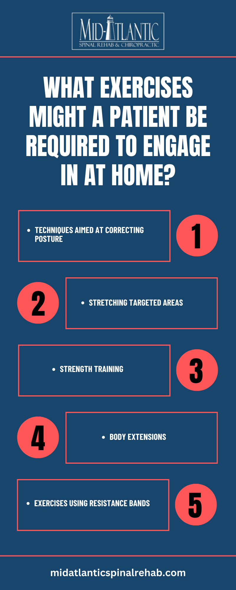 What Exercises Might A Patient Be Required To Engage In At Home Infographic