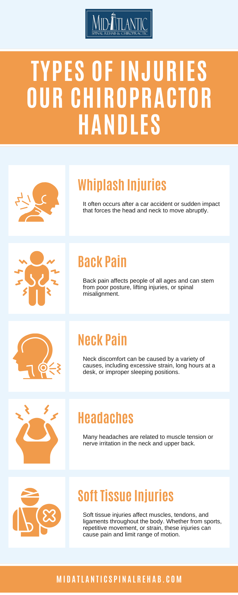 chiropractor Wheaton, MD Infographic